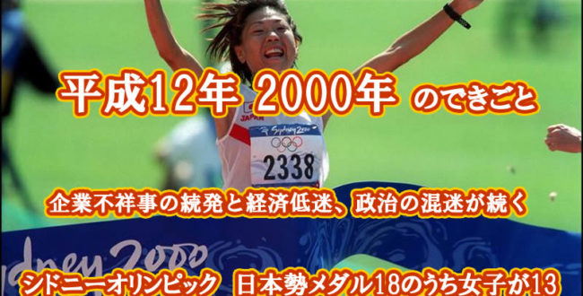 平成12年のできごと