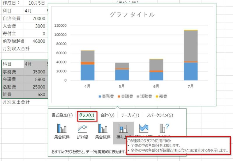 Excelの教科書 クイック分析ツール はやぶさ宝石箱