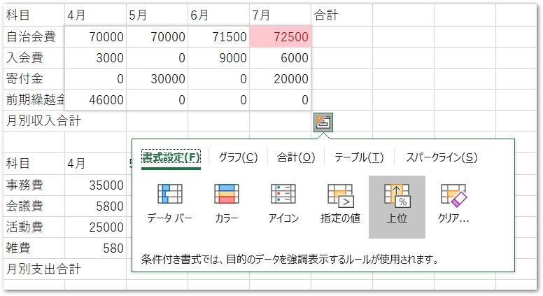 Excelの教科書 クイック分析ツール はやぶさ宝石箱