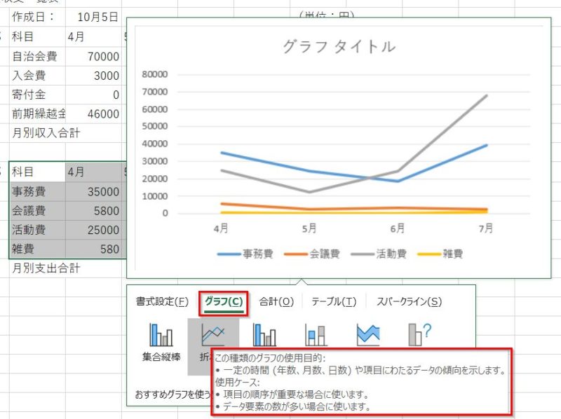 Excelの教科書 クイック分析ツール はやぶさ宝石箱