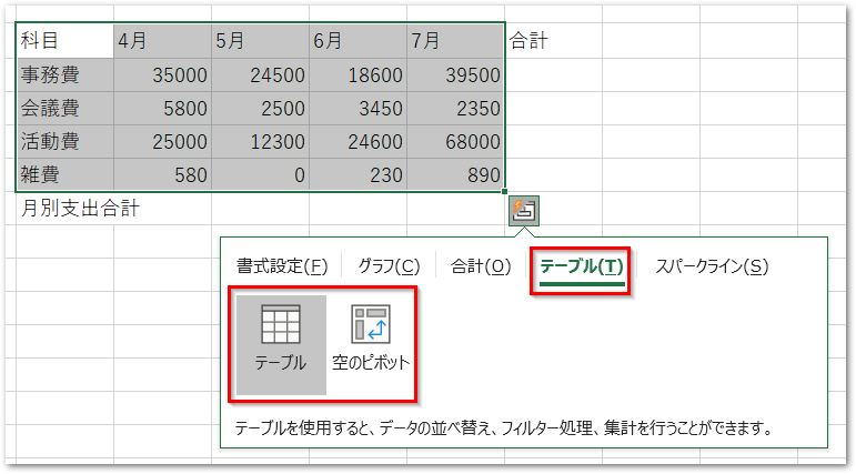 Excelの教科書 クイック分析ツール はやぶさ宝石箱