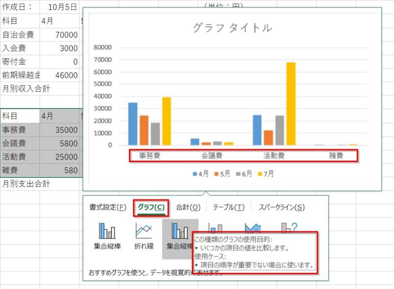 Excelの教科書 クイック分析ツール はやぶさ宝石箱