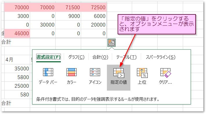 Excelの教科書 クイック分析ツール はやぶさ宝石箱