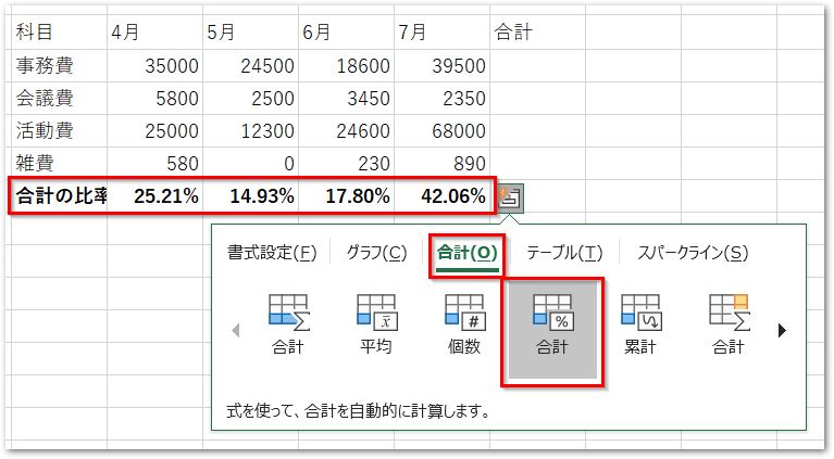 Excelの教科書 クイック分析ツール はやぶさ宝石箱